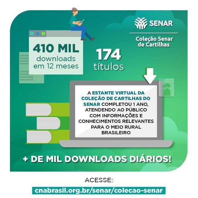 Cartilhas do Senar completam um ano com 174 títulos e recorde de downloads gratuitos na pandemia